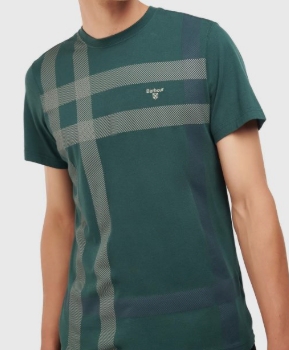 Barbour: Elegancija i Praktičnost U Svakom Komadu